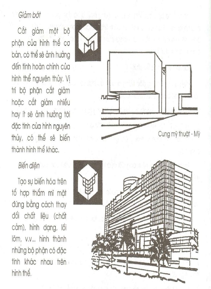 image for page Các nguyên tắc tổ hợp hình khối không gian và thiết kế mặt đứng công trình kiến trúc