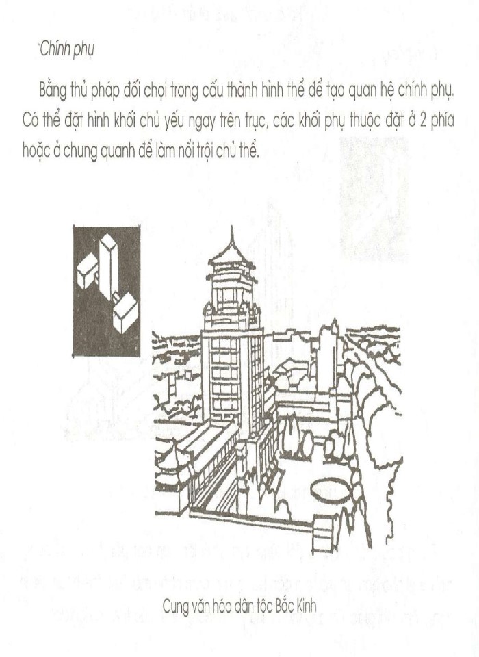 image for page Các nguyên tắc tổ hợp hình khối không gian và thiết kế mặt đứng công trình kiến trúc