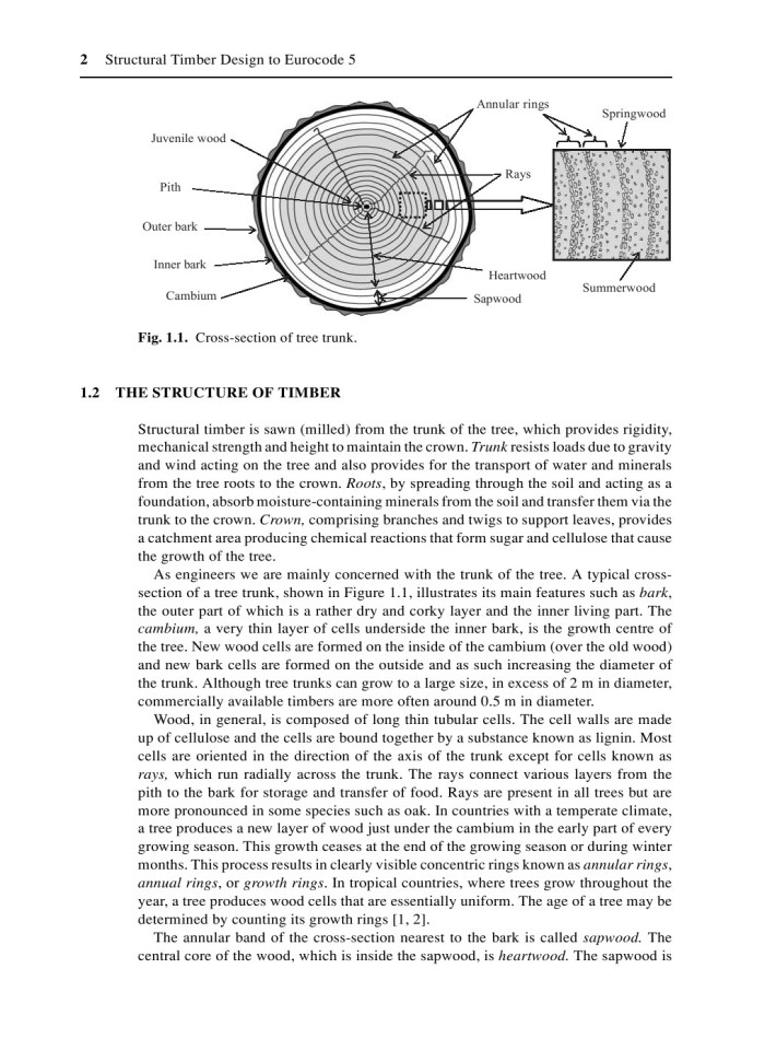 image for page Structural timber design to eurocode 5