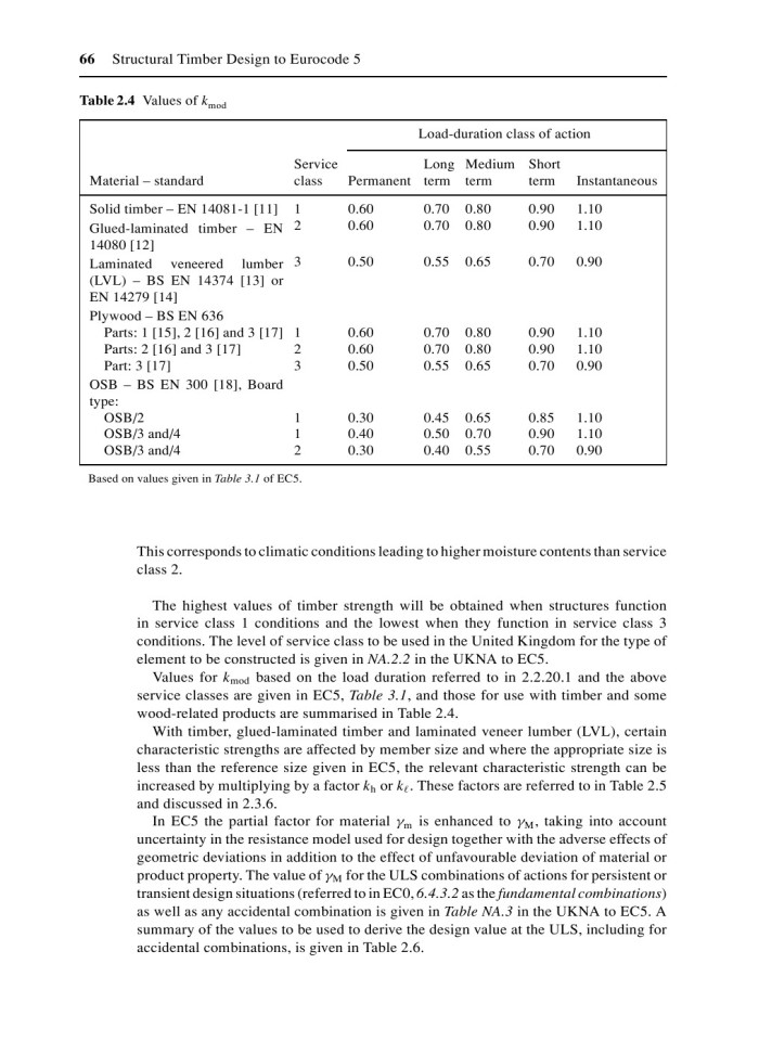 image for page Structural timber design to eurocode 5