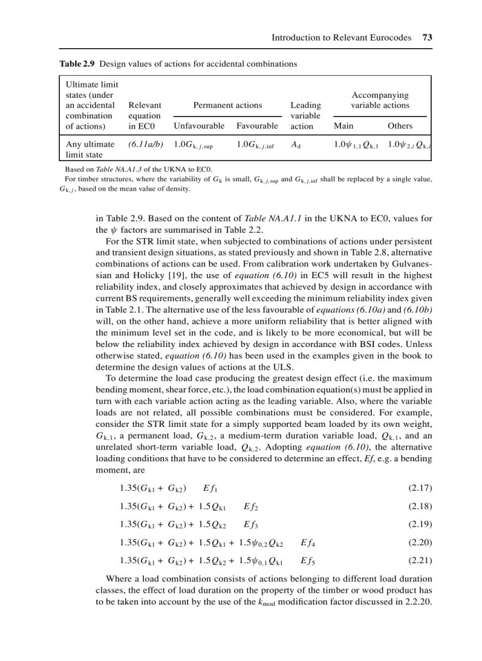 image for page Structural timber design to eurocode 5