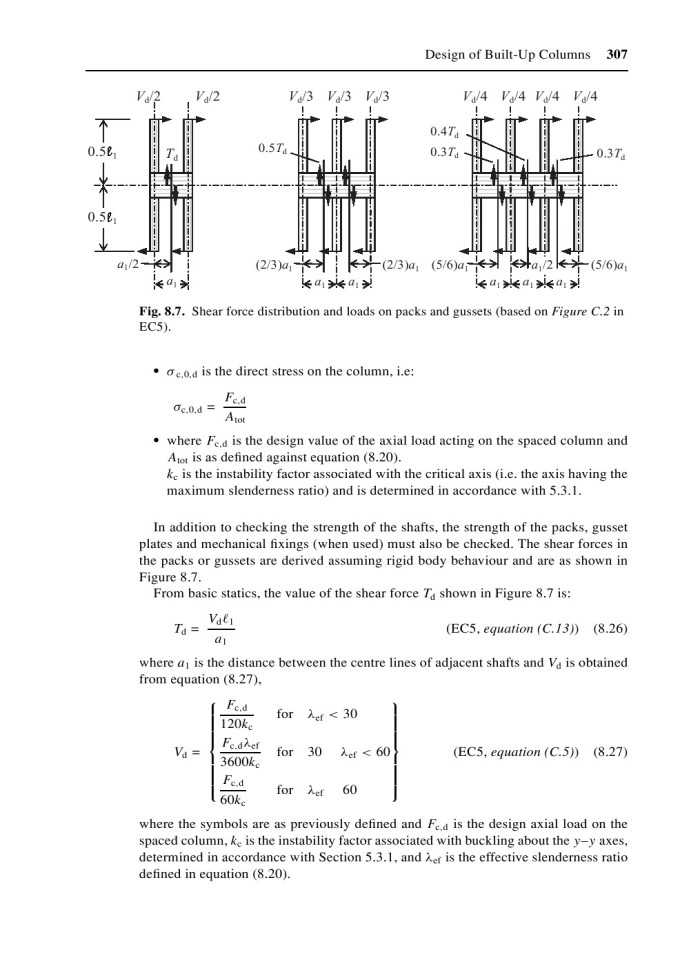 image for page Structural timber design to eurocode 5