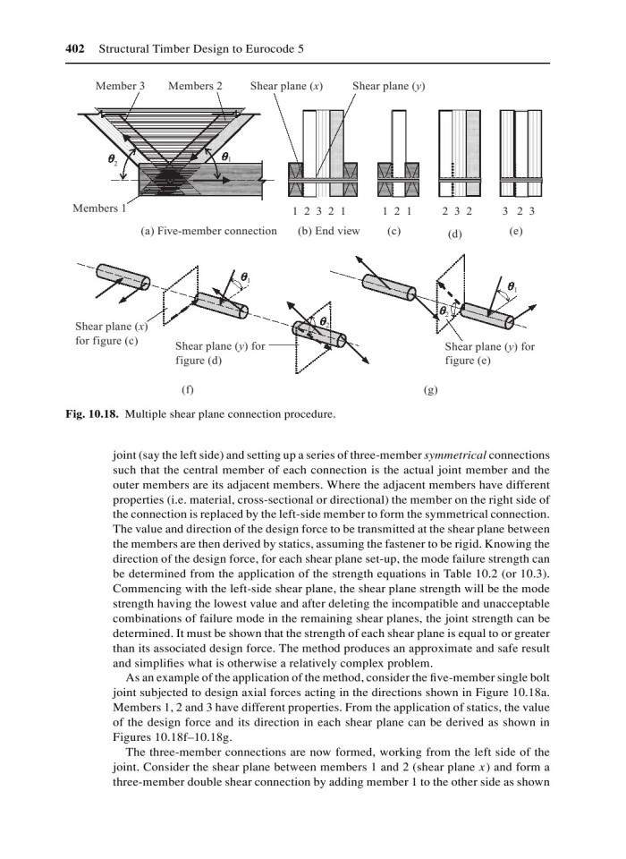 image for page Structural timber design to eurocode 5