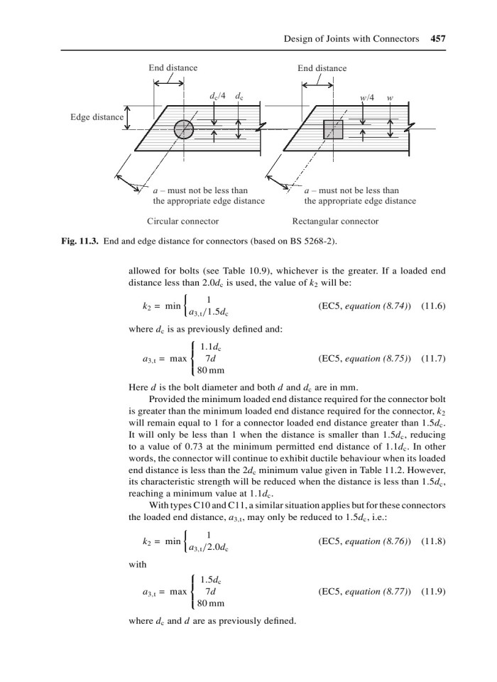 image for page Structural timber design to eurocode 5