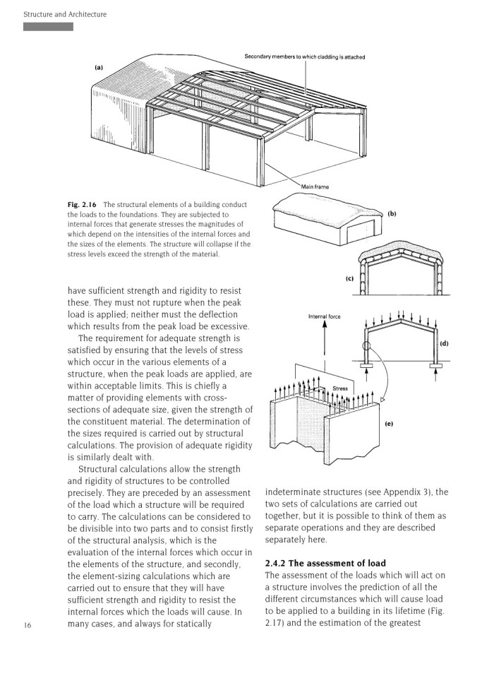 image for page Structure and Architecture