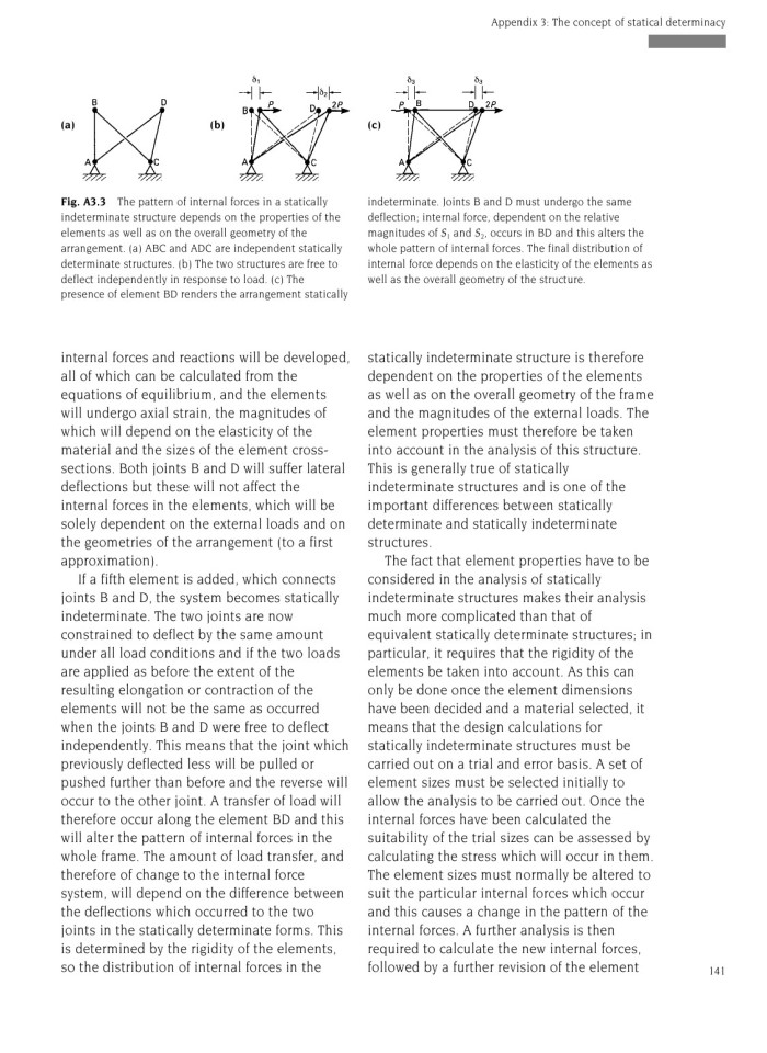 image for page Structure and Architecture