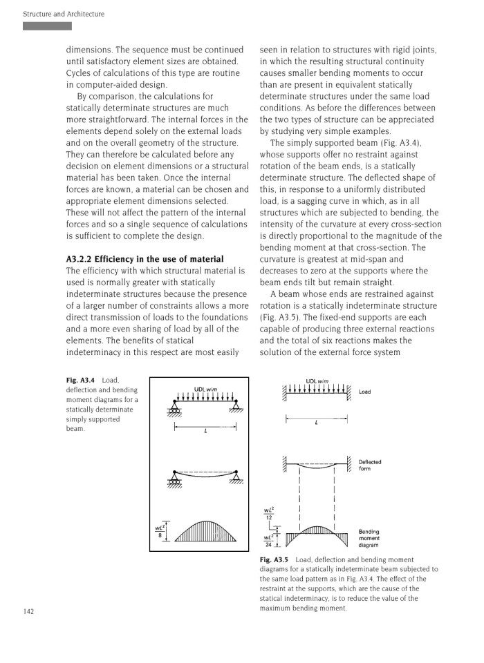 image for page Structure and Architecture