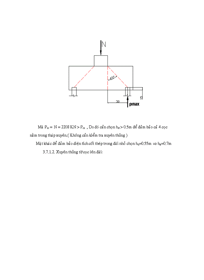 image for page Móng cọc
