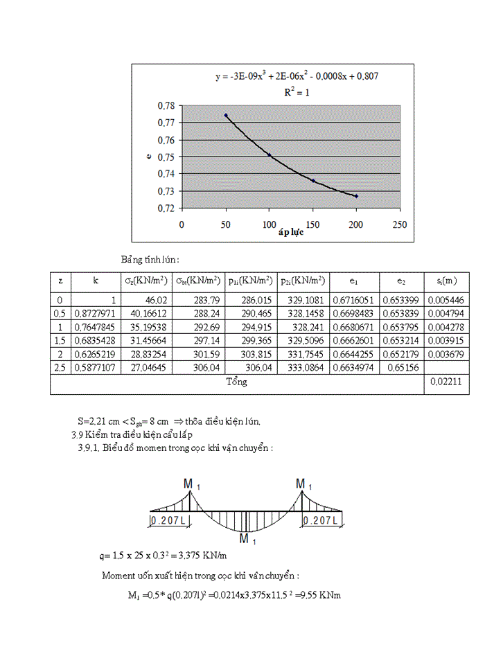 image for page Móng cọc