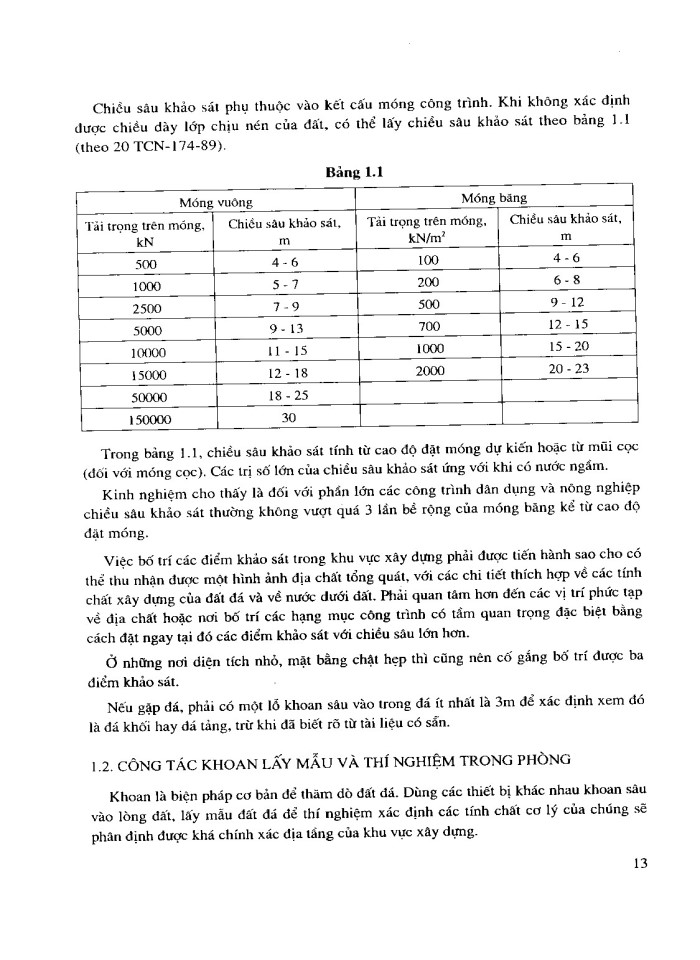 image for page Nền móng và công trình cầu đường