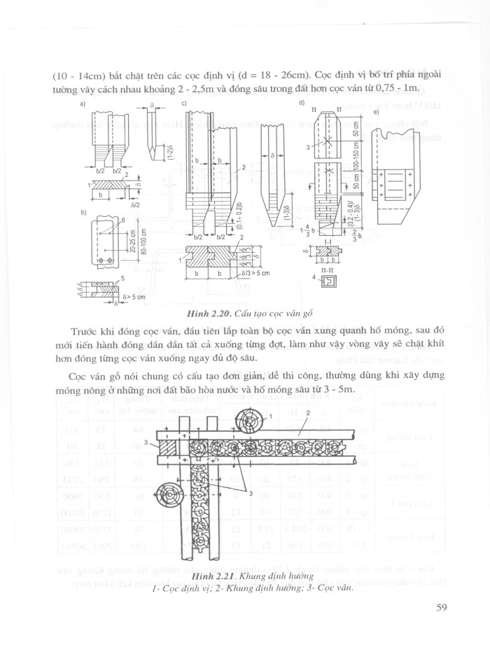 image for page Nền móng và công trình cầu đường