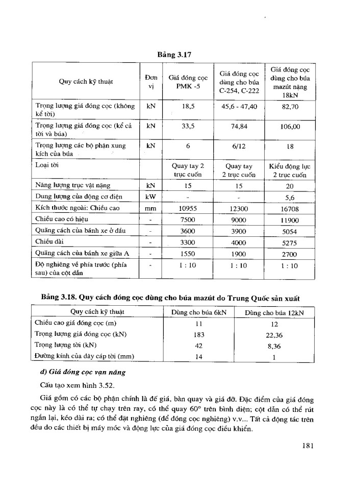 image for page Nền móng và công trình cầu đường