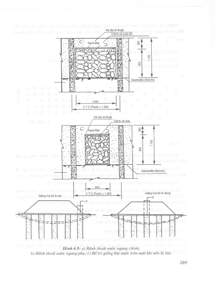 image for page Nền móng và công trình cầu đường