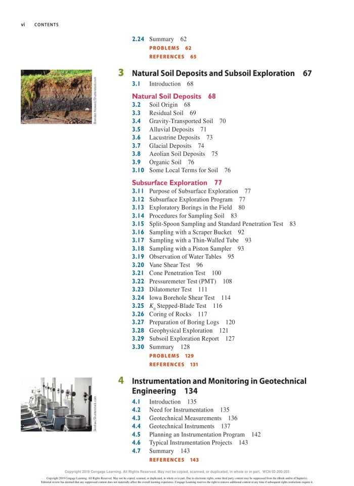 image for page Principles of foundation engineering