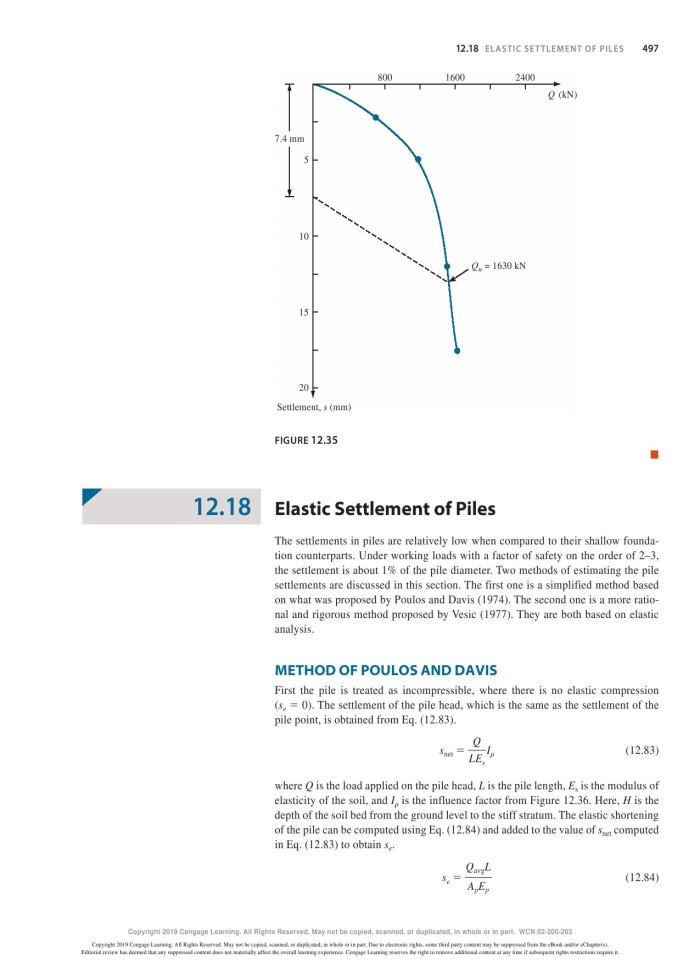 image for page Principles of foundation engineering