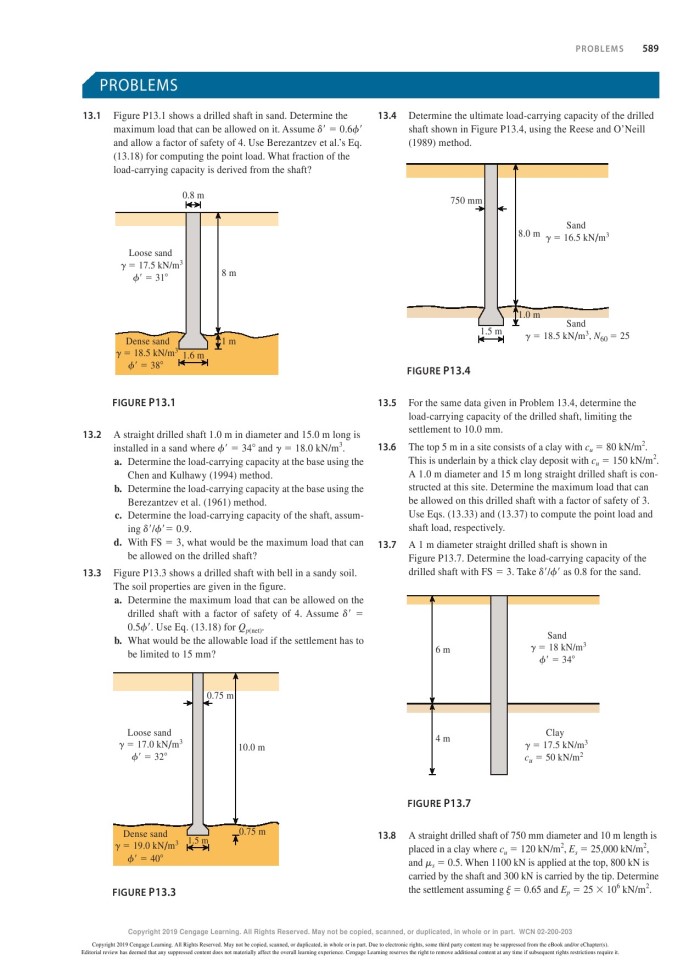 image for page Principles of foundation engineering