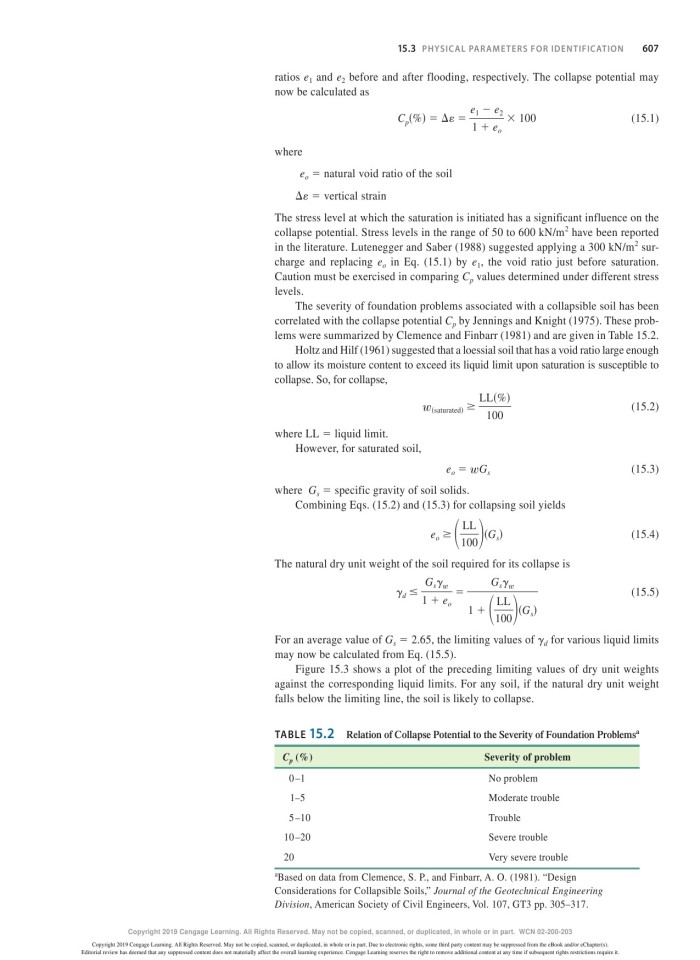 image for page Principles of foundation engineering