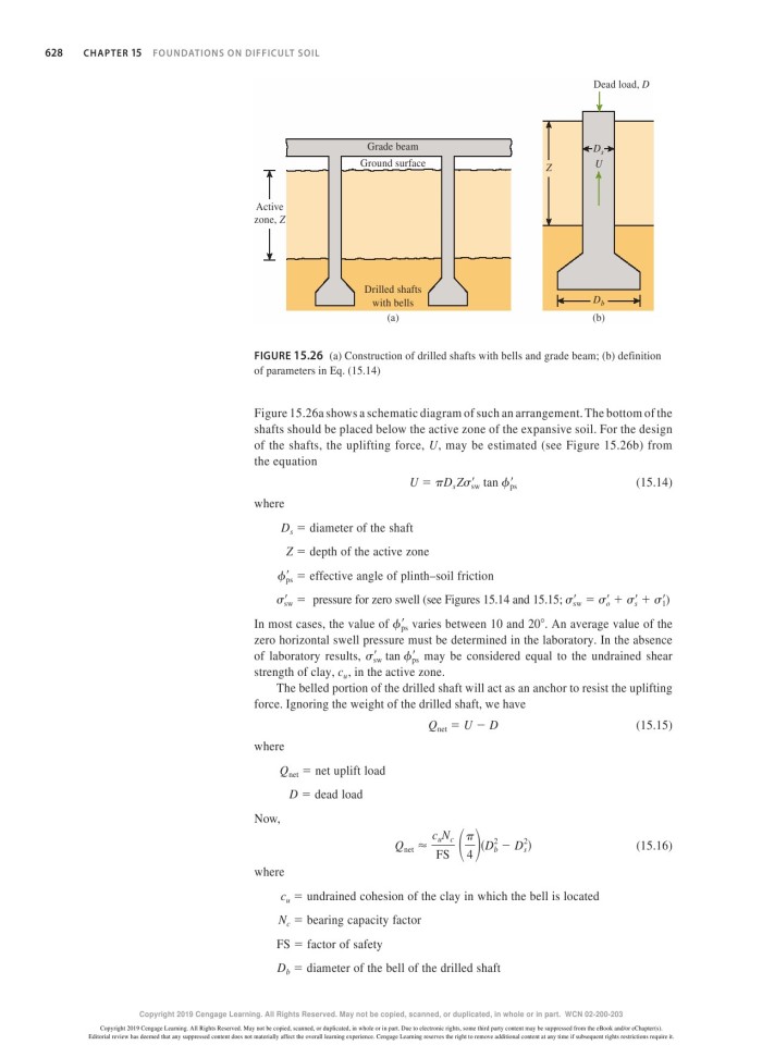 image for page Principles of foundation engineering