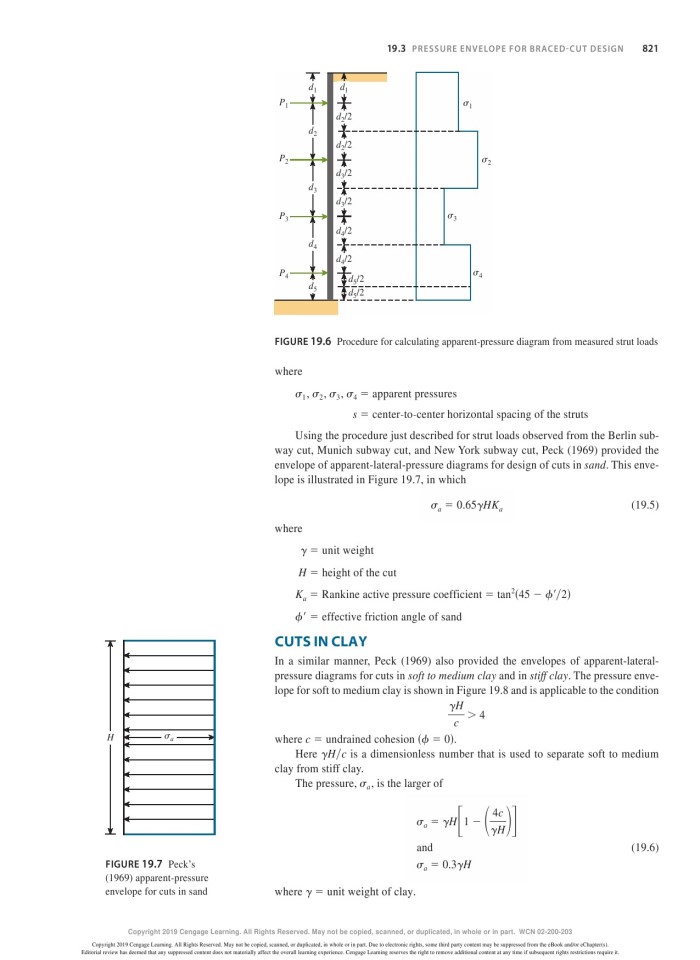 image for page Principles of foundation engineering