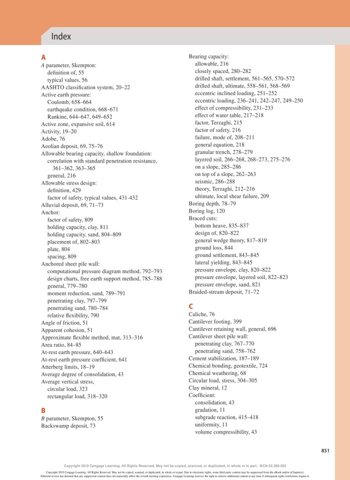 image for page Principles of foundation engineering