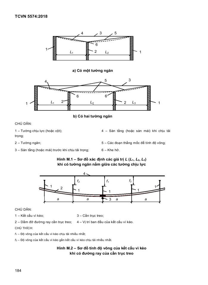 image for page Thiết kế kết cấu bê tông và bê tông cốt thép