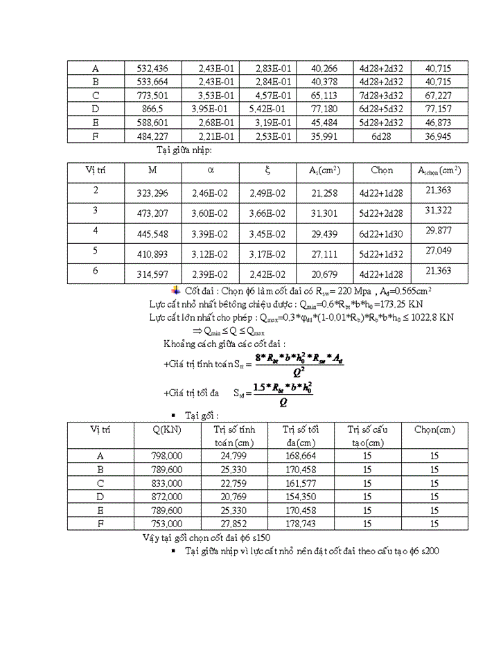 image for page Thiết kế móng băng