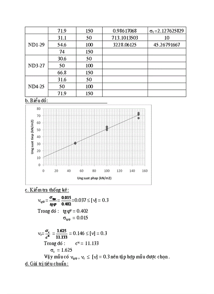 image for page Thống kê địa chất