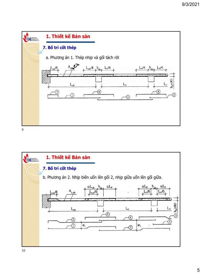 Kết cấu bê tông cốt thép