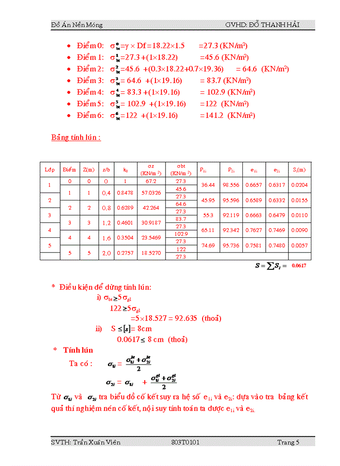 Móng bằng và móng cọc