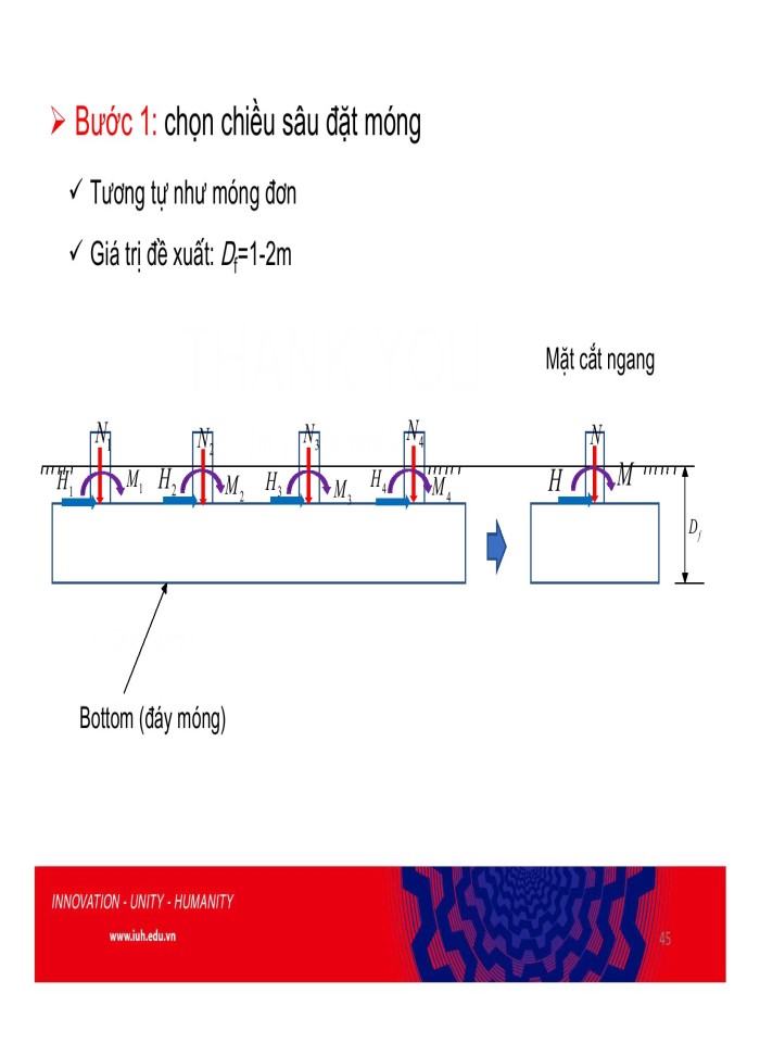 image for page Thiết kế móng băng dưới hàng cột