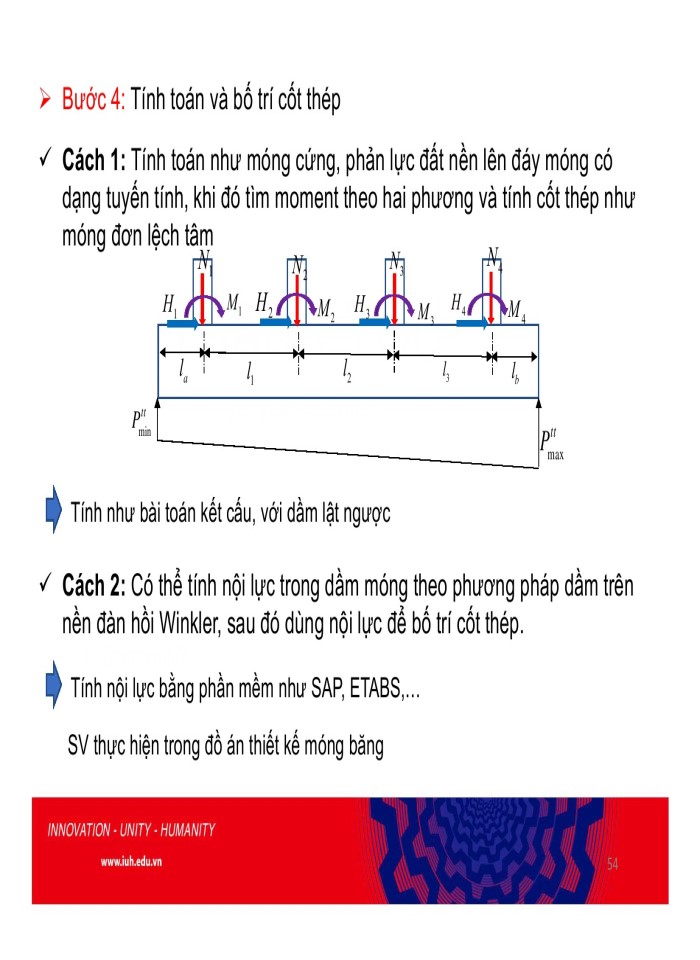 image for page Thiết kế móng băng dưới hàng cột
