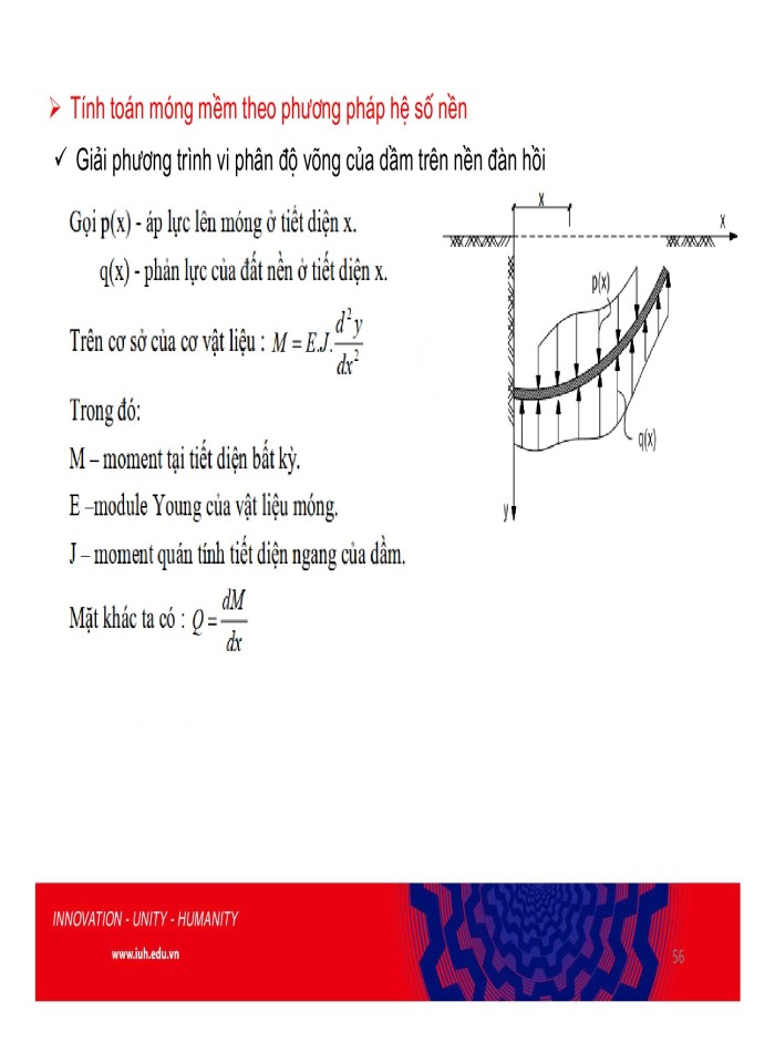 image for page Thiết kế móng băng dưới hàng cột