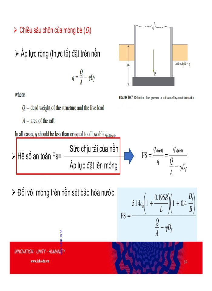 image for page Móng bè