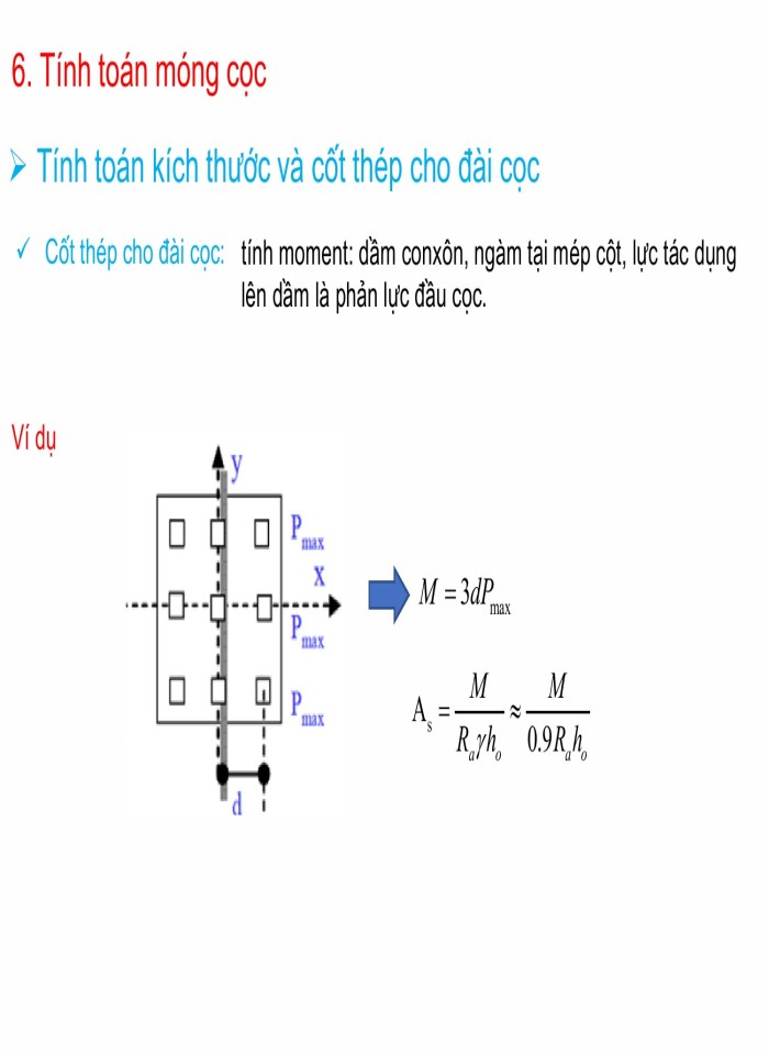image for page Sức chịu tải, ảnh hưởng ma sát âm và tính toán móng cọc