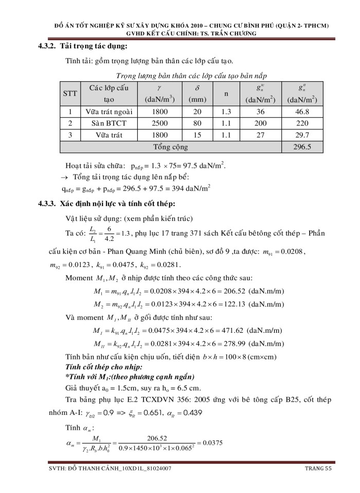 Tính toán thiết kế hồ nước mái