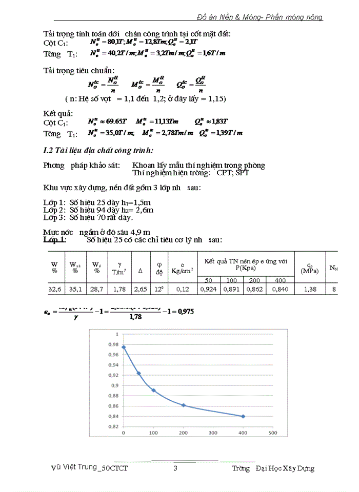 image for page Đồ án Nền & Móng- Phần móng nông