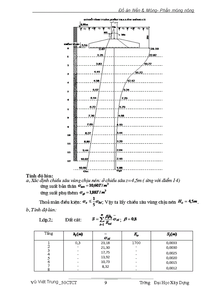 image for page Đồ án Nền & Móng- Phần móng nông