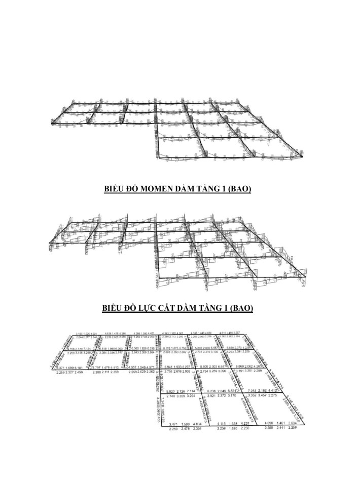 image for page 3D-View (chế độ Extrude view)