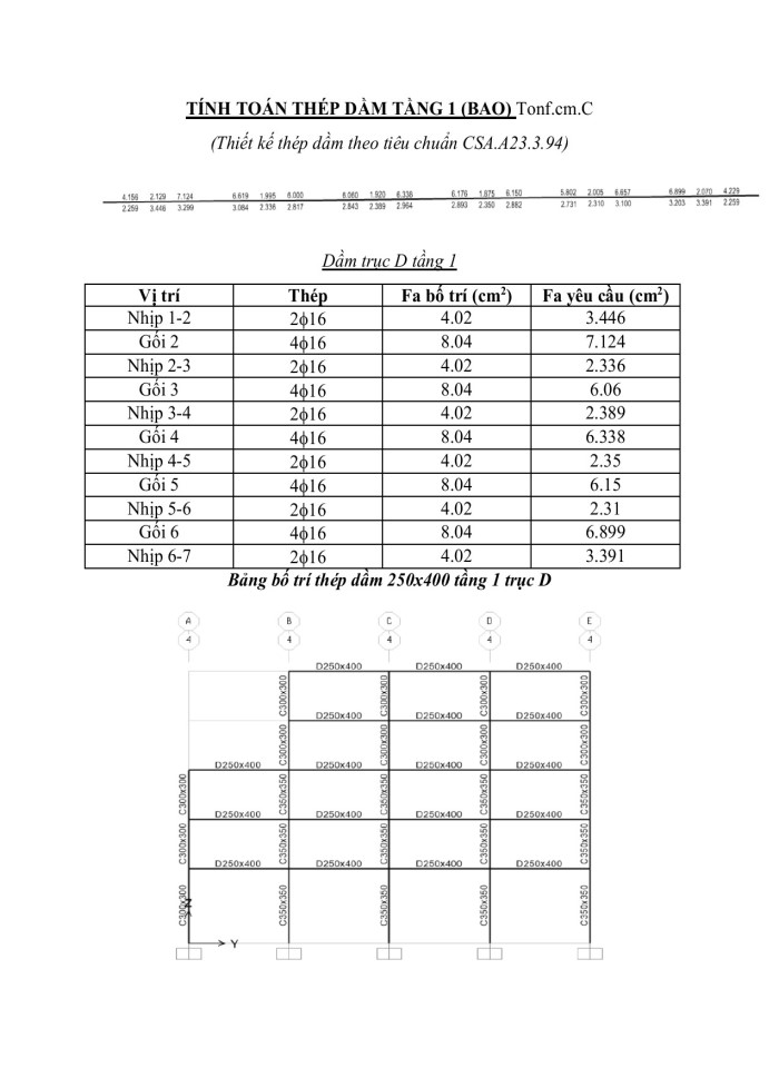 image for page 3D-View (chế độ Extrude view)
