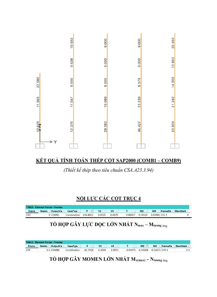 image for page 3D-View (chế độ Extrude view)