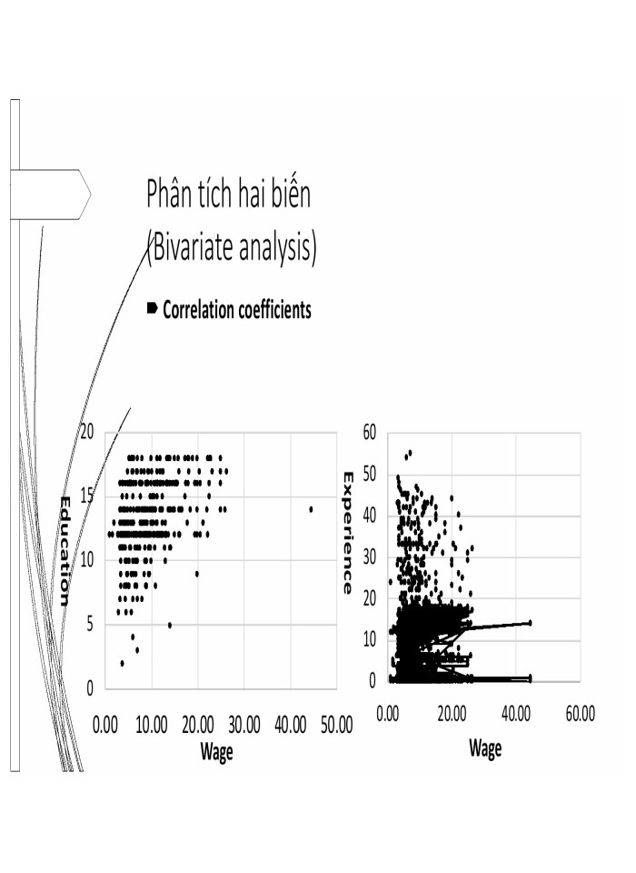 image for page Xử lý dữ liệu