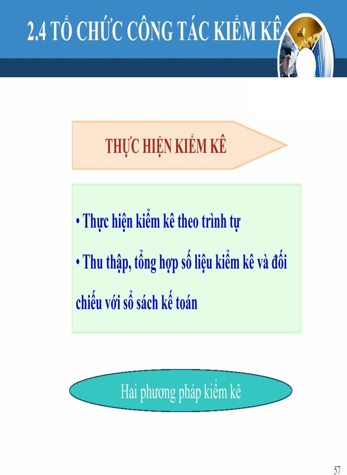 image for page Chứng từ kế toán và kiểm kê