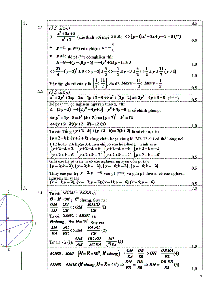 image for page Một số đề ôn thi vào chuyên toán