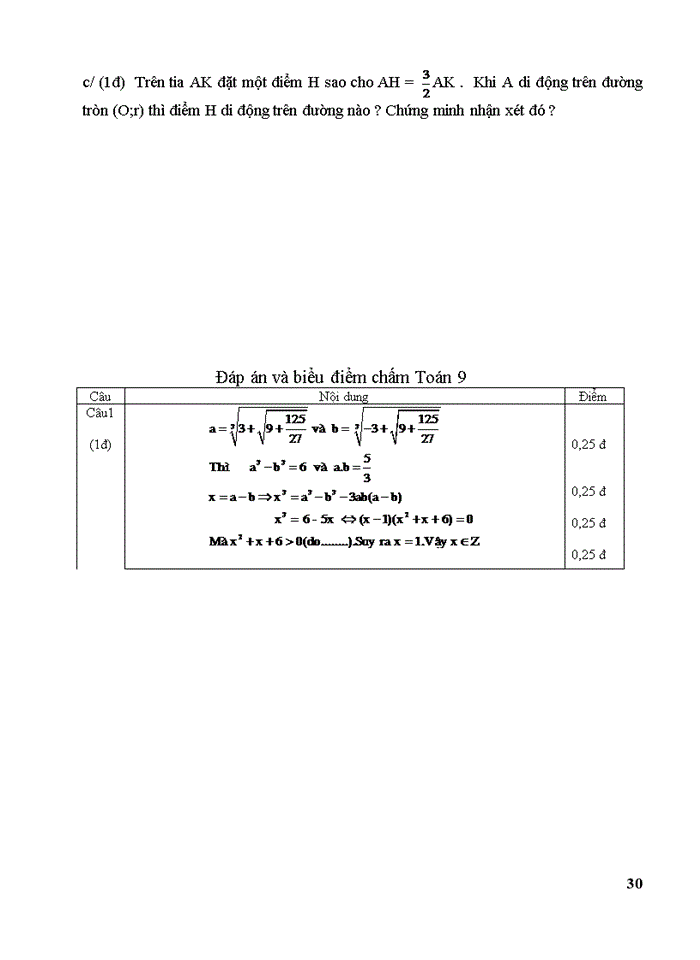 image for page Một số đề ôn thi vào chuyên toán
