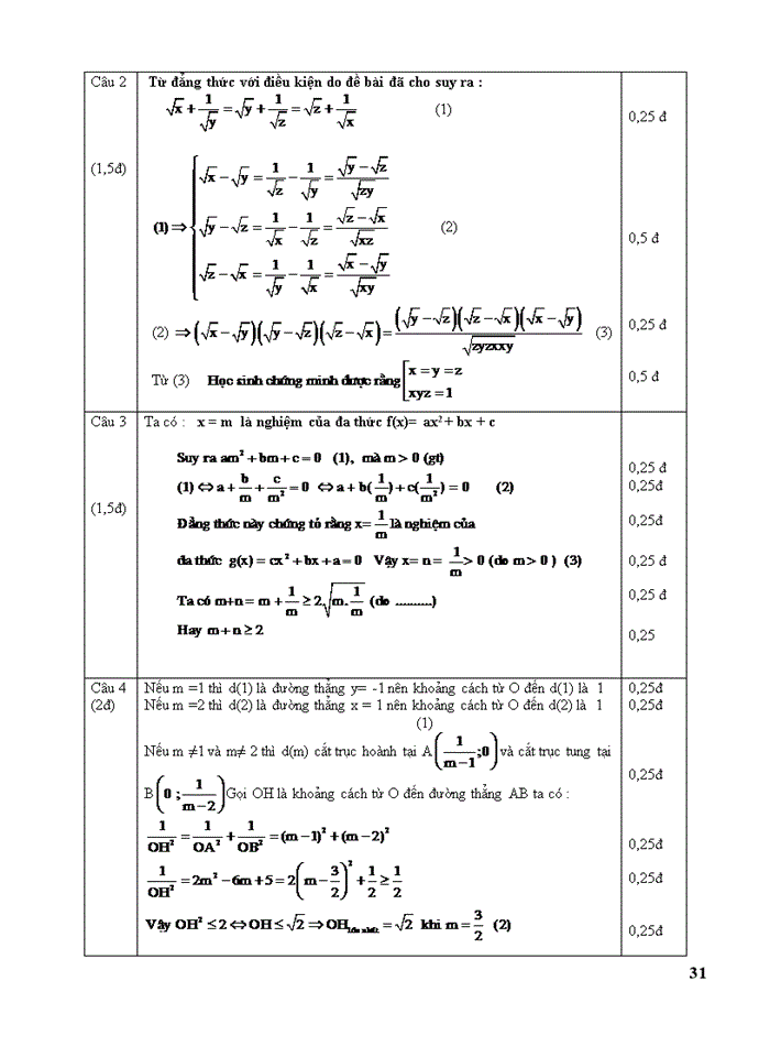 image for page Một số đề ôn thi vào chuyên toán