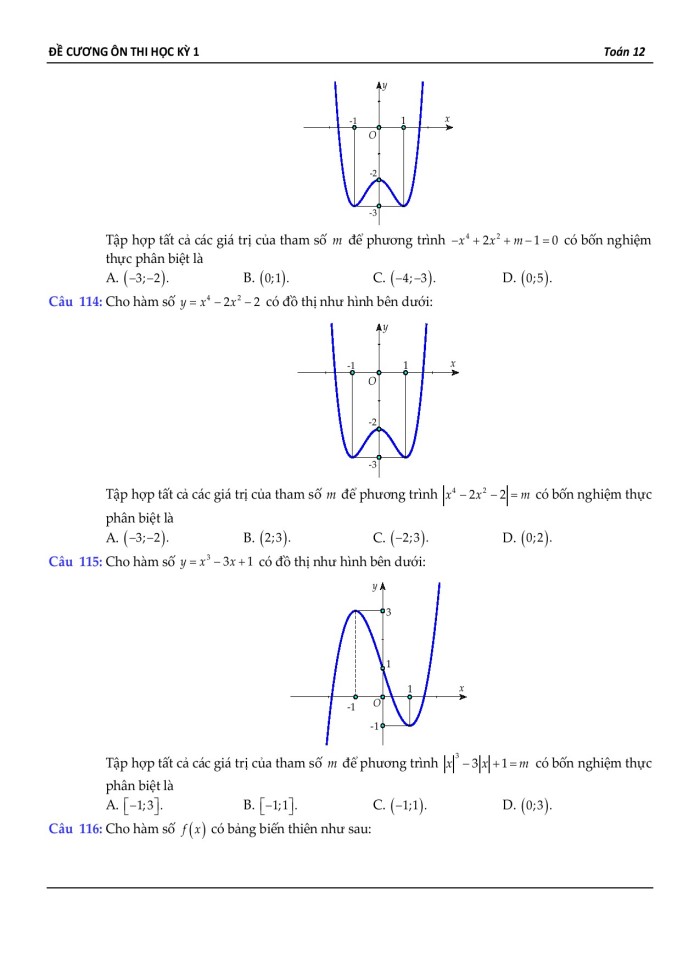 image for page Đề cương ôn thi học kỳ 1 – toán 12