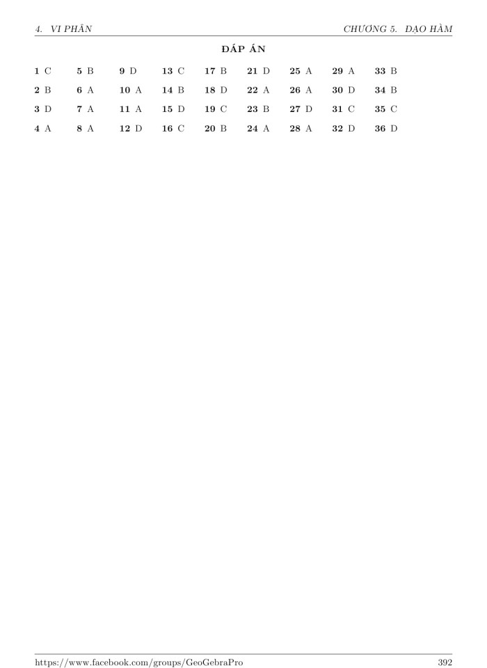 image for page Bộ trắc nghiệm toán 11