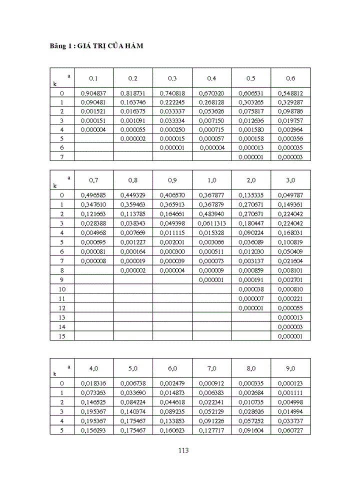 image for page Bài tập xác suất thống kê