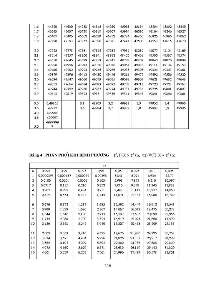 image for page Bài tập xác suất thống kê