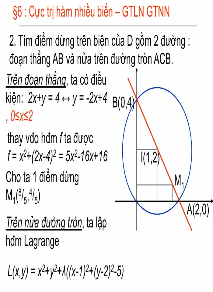 image for page Khả vi và Vi phân